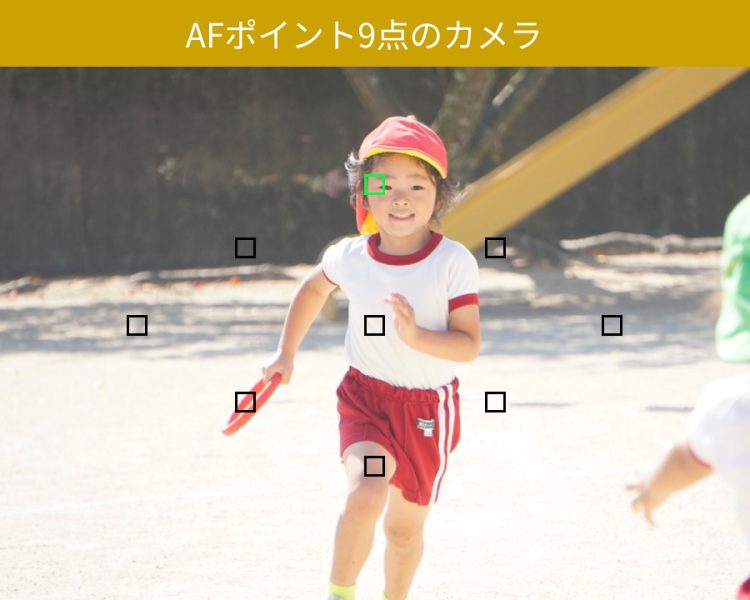 AF測距点9ポイント