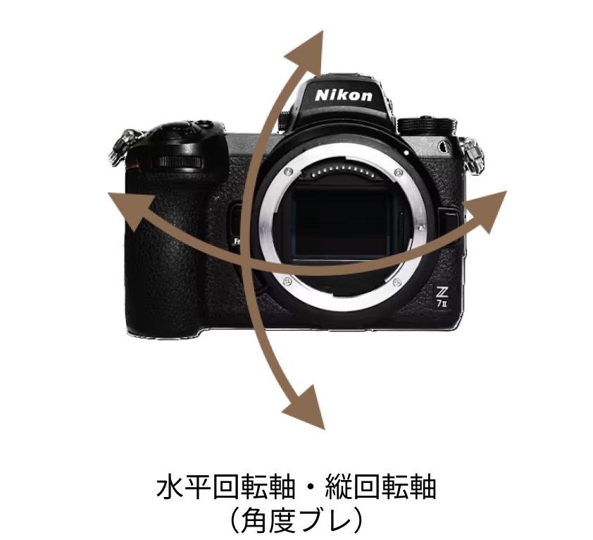 角度ブレ