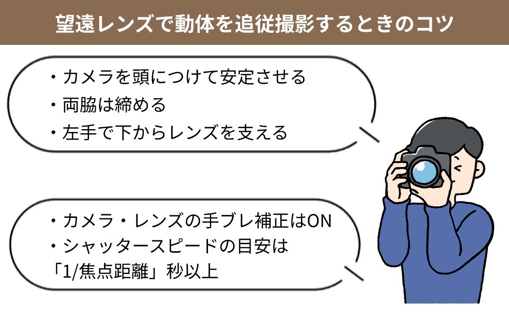 構え方