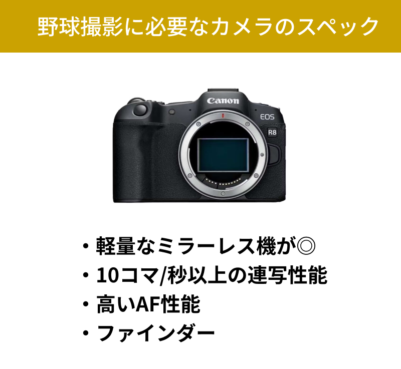 野球に必要なカメラのスペック