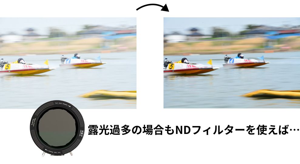 NDフィルター