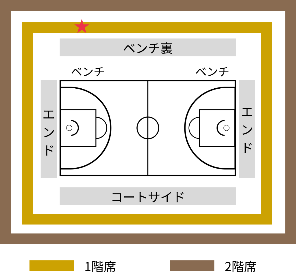 バスケのコート