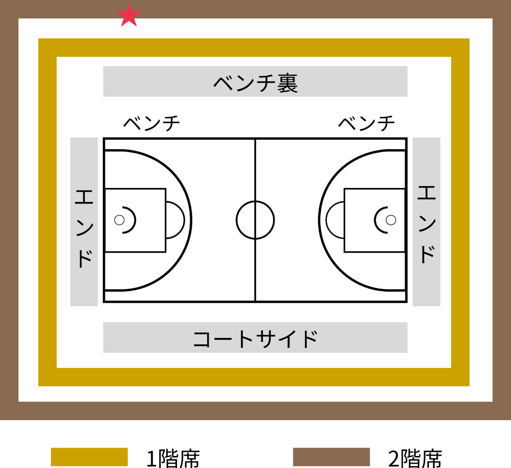 バスケのコート