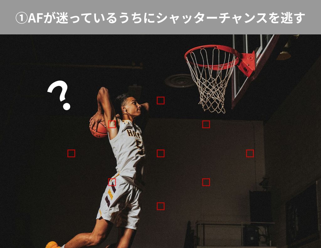 バスケAF